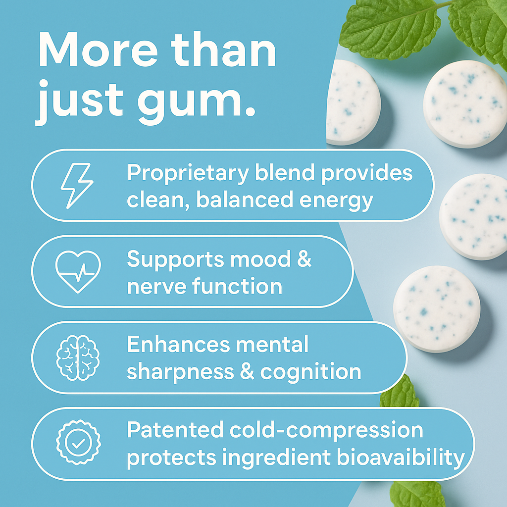 FocusGum™ L-Theanine Energy & Focus Gum