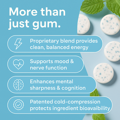 FocusGum™ L-Theanine Energy & Focus Gum